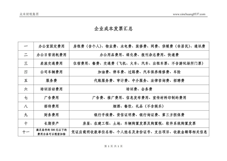 成本发票明细汇总.jpg