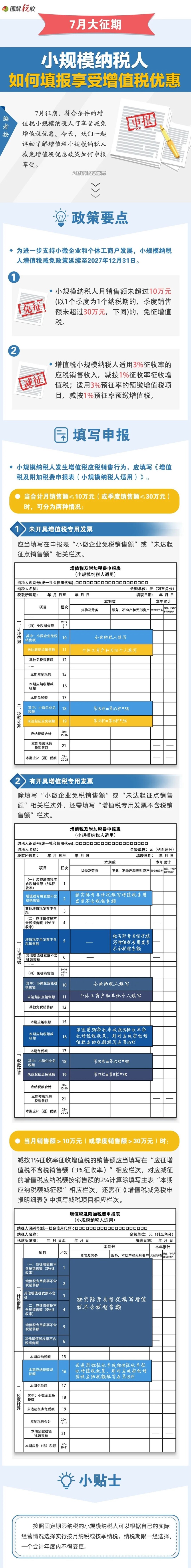 济宁代理记账,济宁记账报税,山东众米财税集团